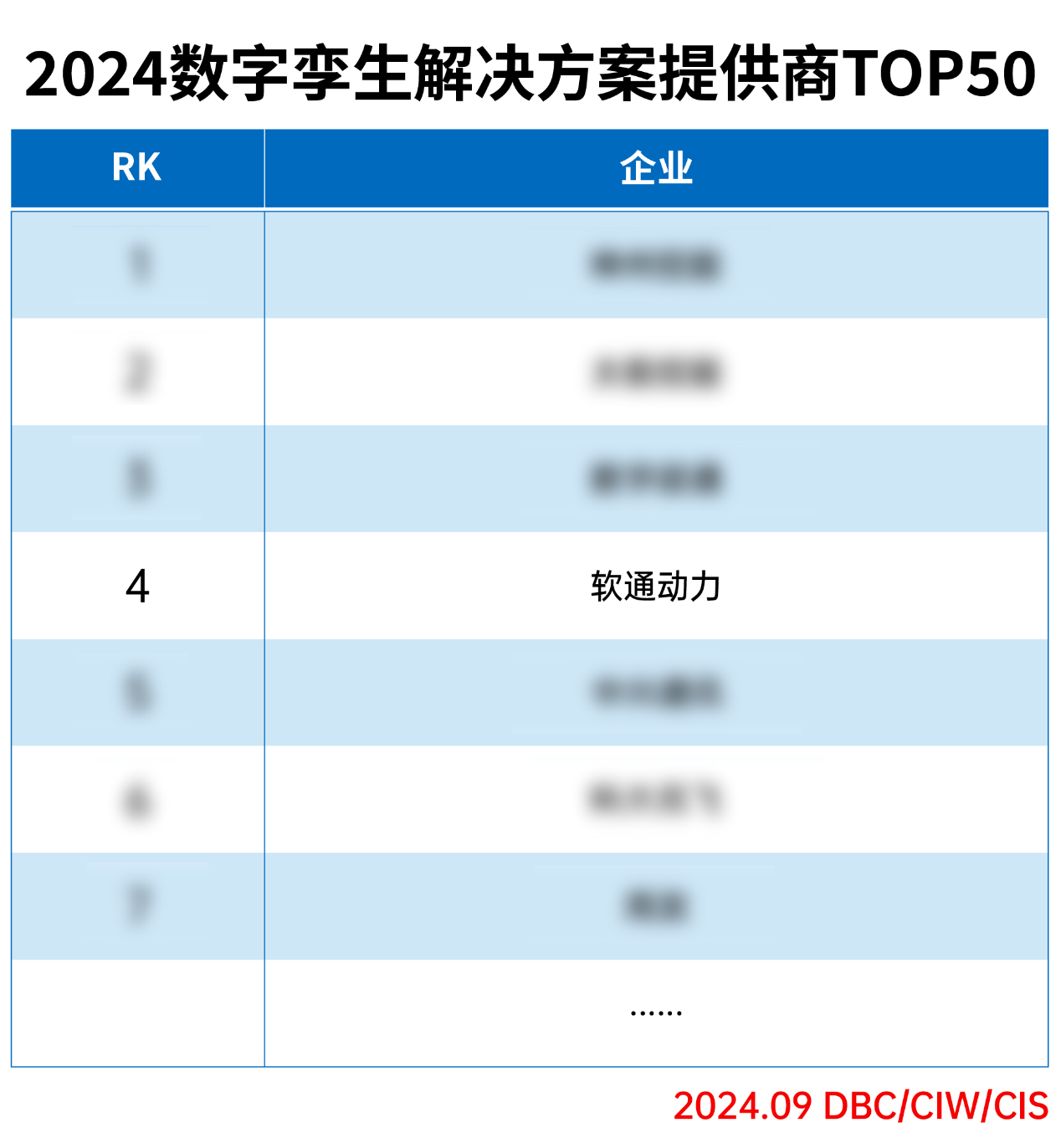 ��ɳ�����·js69�����ٵǡ�2024������������滮�ṩ��TOP50����