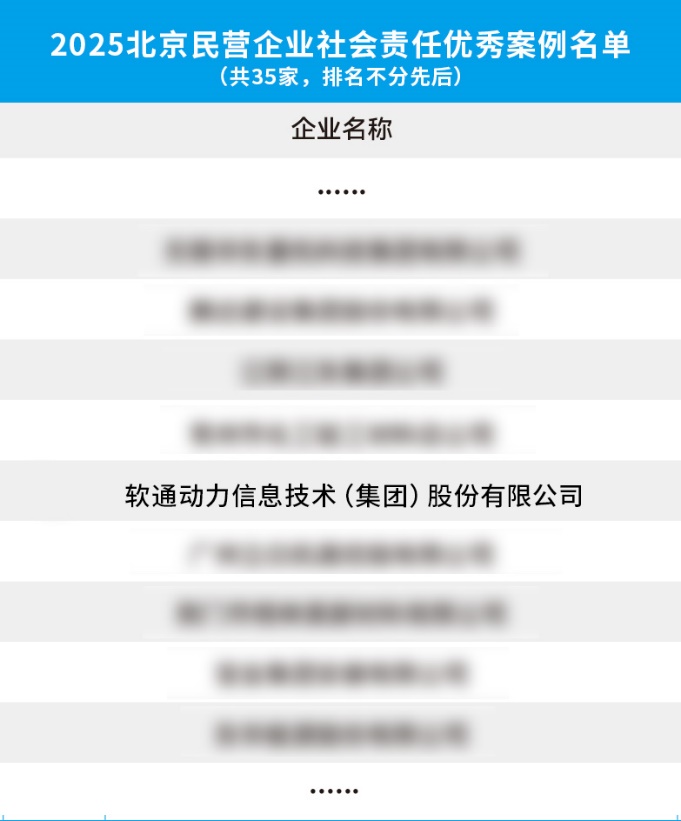 ��ɳ�����·js69(�й�)���޹�˾